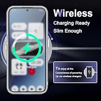 Liisooka Hülle für Nothing Phone 2A, Militärische Ultra Slim Handyhülle, Nie Vergilbung, Kratzfeste, Harte PC-Rückseite Case, Stoßsichere Transparente Schutzhülle, Durchsichtig – Ansicht 7