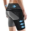 Hip Brace for Women & Men, Sciatica Pain Relief Devices, Adjustable Compression Wrap Support for Arthritis, Pulled Thigh, Hip Fler Strain, Groin Injury, Hamstring Pull (Black, Right)