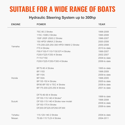 VEVOR Outboard Hydraulic Steering Kit, 300HP Hydraulic Steering Cylinder, Hydraulic Outboard Steering Kit with Helm Pump and Hydraulic Hose for Boat Marine Steering by VEVOR - Image 8