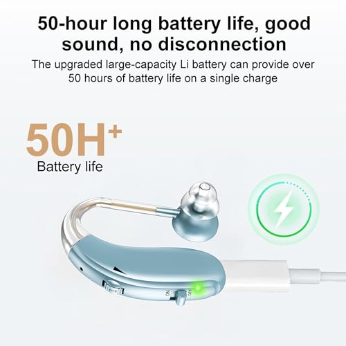 Image of Fastwell F27 Rechargeable Hearing Aids for Adults with Hearing Loss, 360 Degree Rotation Ear Hook, Digital Noise Reduction Ear Machine, Single Ear (Azure) 1-Year Warranty