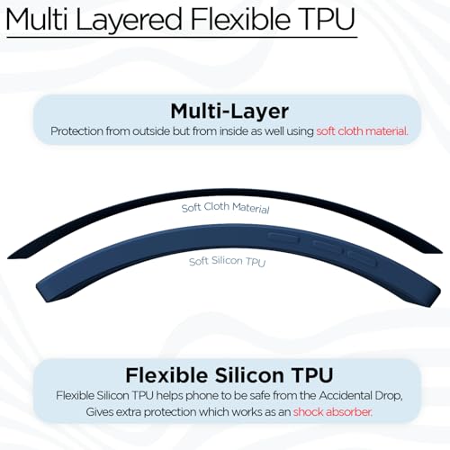 Image of Outlouders Back Cover for Vivo T4 Ultra 5G | Camera Protection | Durable Soft Matte Silicone Bumper Case (Blue)