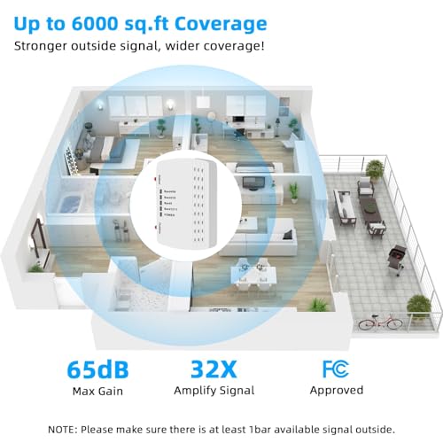 Image of Cell Phone Signal Booster for Home, Up to 6000 Sq.Ft,Cell Phone Signal Booster with 2 Indoor Antennas for Band 66 /2 /4 /5 /12 /17 /13 /25