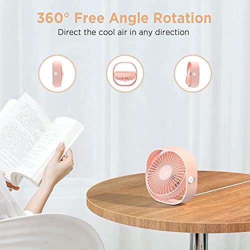 EasyAcc USB Fan, 5.9m/s Powerful Desk Mini Desktop USB Desk 3 Speeds Small Table Silent Cooling Fan