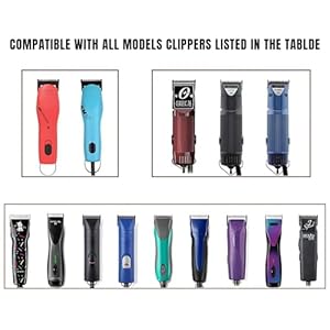 Size 7f5f4f Detachable Pet Dog Grooming Blades of Stainless Steelcompatible with Andisoster A5wahl Km10 Series3 Count  Cucciolini Doodles Size 7f5f4f detachable pet dog grooming blades of stainless steelcompatible with andisoster a5wahl km10 series3 count   cucciolini doodles