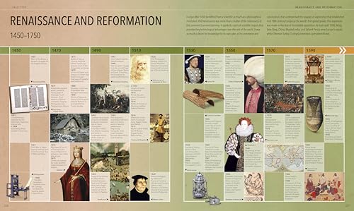 History: The Definitive Visual Guide (DK Definitive Visual Encyclopedias)