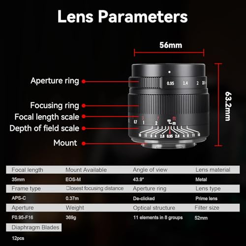 Image of 7artisans 35mm f0.95 Large Aperture APS-C Mirrorless Cameras Lens Compact for Canon Canon R Mount R RP R5 R6
