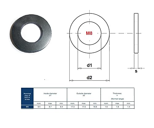 TERF® M8 Black Rubber Flat Washer M8 / 8mm ID (Hole) x 17mm OD x 1.6mm Thickness Flat Rubber Washers - Pack of 20 - Image 3