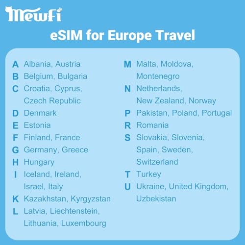Europe eSIM 30 Days 10GB – 30+ European Countries, 4G High-Speed Communication, Easy Activation, for eSIM Compatible Unlocked Smartphones