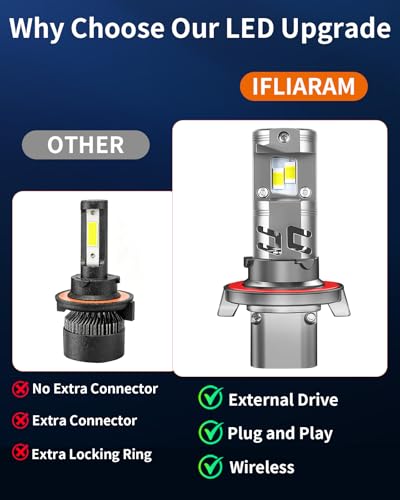 Image of Light Bulbs Combo for Ford F150 F250 F350 & Dodge Dakota 2004-2020