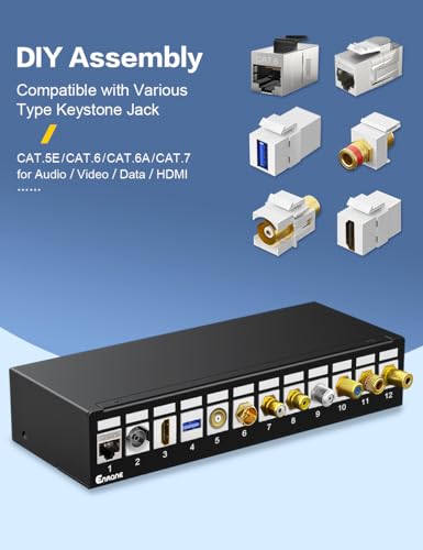 image for Enmane Patch Panel 12 Port Blank Keystone Patch Panel STP&UTP Compatib