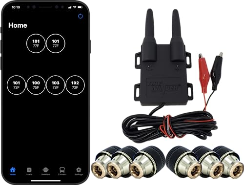 TireMinder Smart TPMS with 6 Transmitters for RVs, MotorHomes, 5th Wheels, Motor Coaches and Trailers