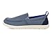 Sanuk Kids' Hangout Lite Mesh, Blue, 3