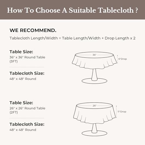 Nappe ronde anti-tache et infroissable lavable pour table de cuisine