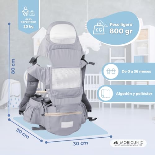 Miniatura 2 de Mobiclinic Kids, Mochila Portabebés, 6 En 1, Moley, Multiposición, Plegable, Bolsillo Con Cremallera, Reposa Biberón, Algodón Premium Suave, 0-36 Meses, Para Recién Nacidos Y Niños Gris