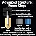 Bamboo Lab 2-Pack Enhanced-Flow Hardened Steel Nozzle Set for Bambu Lab H2S / H2D / H2D Laser – High-Speed Extrusion, Rapid-Melt Zone Upgrade (0.6mm)