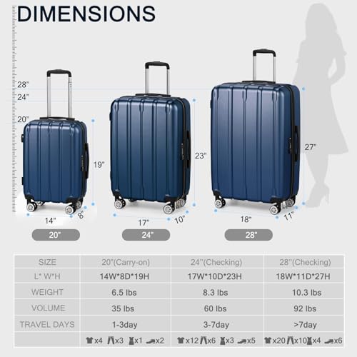 Luggage Sets Expandable PC+ABS Durable Suitcase Double Wheels TSA Lock,Luggage 3 Piece Set Suitcase for Travel, Business (Dark Blue)3