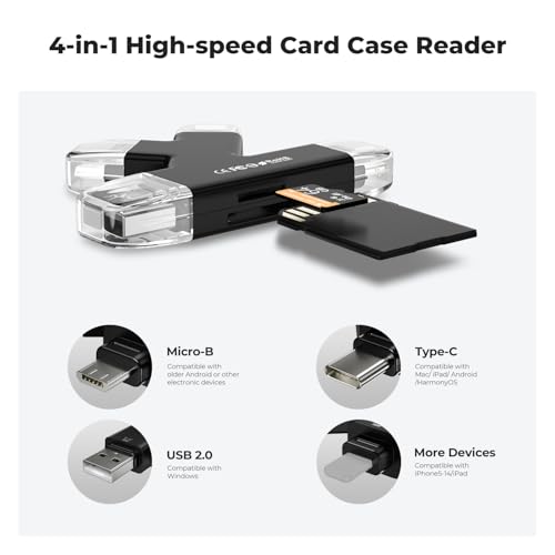 Image of K&F CONCEPT 36 Slots Memory Card Case with 4-in-1 Card Reader | Anti-Shock Card Carrying Storage Case for 24 Micro SD /TF /, 12 SD /SDXC /SDHC Cards