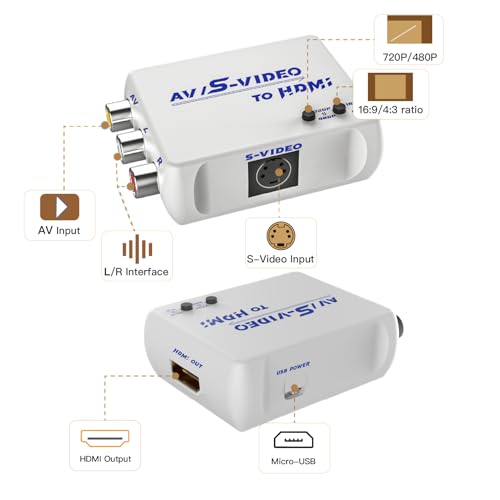 WNNZVCC RCA to HDMI Converter, S Video to HDMI Converter. by WNNZVCC - Used condition - Image 5