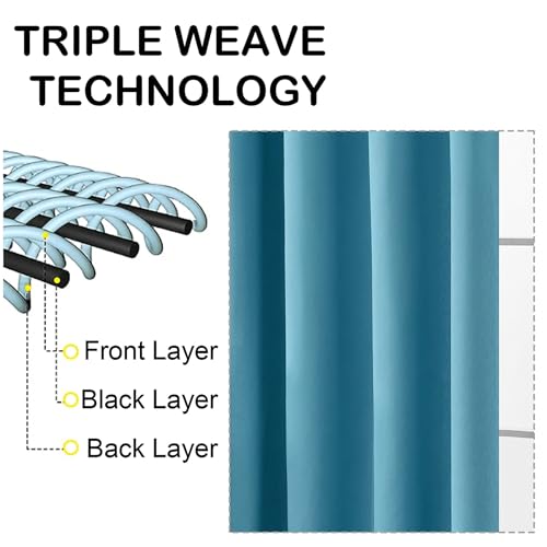 Image of Turquoise Blackout Curtains for Small Window Treatment, Light Blocking Short Kitchen Window Curtains Over Sink, Dual Rod Pocket Half Window Tiers for Bathroom Basement, 2x40Wx36L Inches
