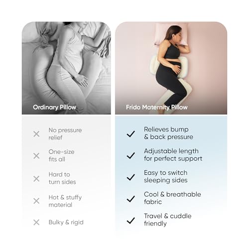 Image of Frido Maternity Pillow Bundle | Full Body Pregnancy Pillow for Back, Belly, Leg & Bum Support | Adjustable Butterfly Design | Travel-Friendly Cuddle Pillow | Hypoallergenic Organic Cotton Cover, Blue