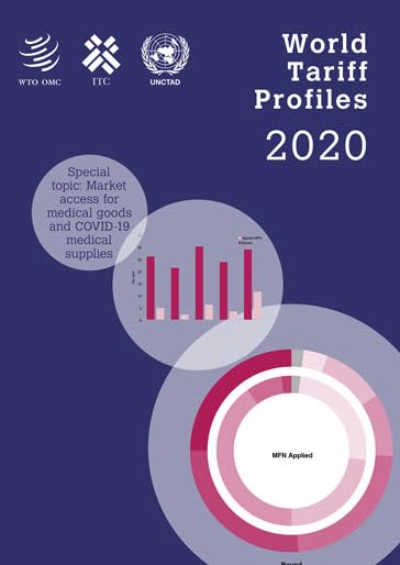World Tariff Profiles 2020 (International Trade Statistics)
