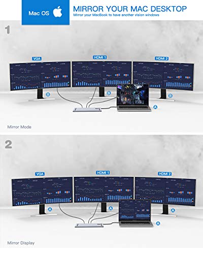 Image of USB C Laptop Docking Station, Baseus Triple Display Type C Dock Station Adapter with 2 HDMI,VGA,PD 3.0 Type C Port,SD TF Card Reader,4 USB Ports Compatible for MacBook,Other USB C Laptop