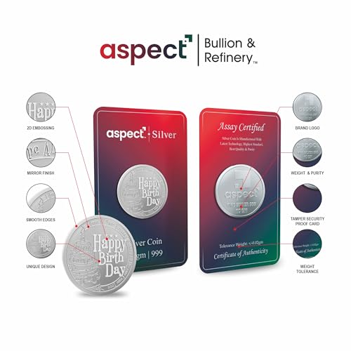 Image of Aspect Bullion Happy Birthday Silver Coin 999 Purity - 5 Gram | 10 Gram | 20 Gram | 50 Gram | 100 Gram | Pure Silver Coin for Gifting & Investment