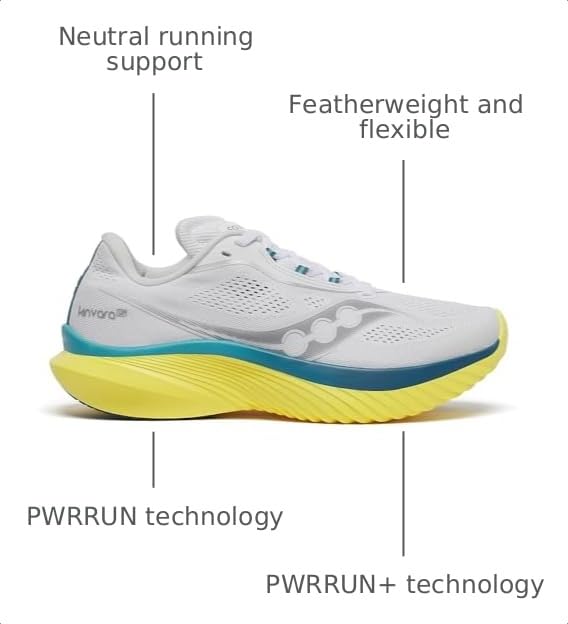 Image of Saucony Women's Kinvara 15