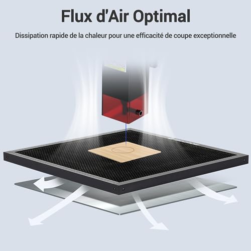 Gravure précise et dissipation rapide de la chaleur avec ce lit laser - 6
