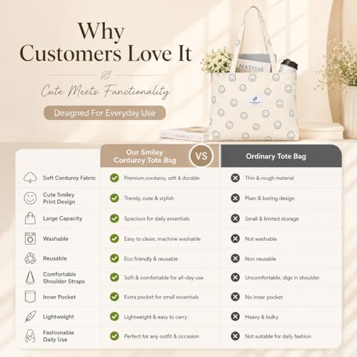 Image of Street27 Korean Canvas Corduroy Tote Bag Casual Work Shoulder Handbags | Multi-Purpose Bag |Sturdy Canvas Bag with Large Capacity | Shopping Bag for Office, College & Daily Use
