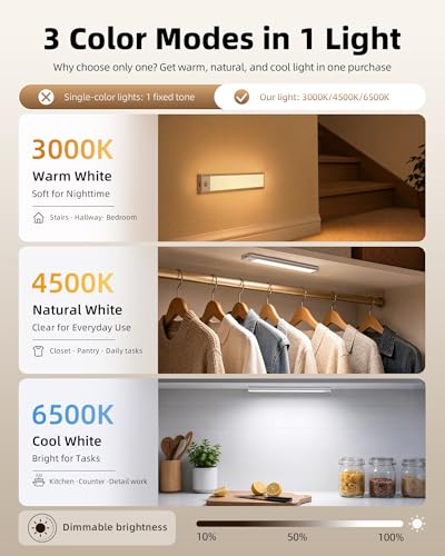 Image of 8inch Under Cabinet Lighting Wireless, 3-Pack Rechargeable Battery Motion Sensor Light Indoor, LED Closet Lights USB Charging, 3 Color Dimmable Under Cabinet Lights for Kitchen, Cabinet, Wardrobe.
