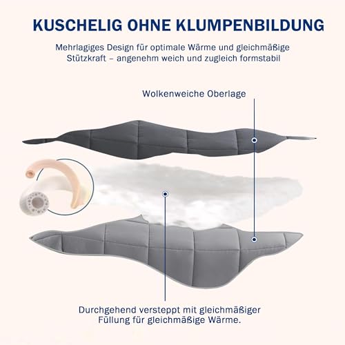 HIG Sommerdecke 155x220 cm + 2X Kissenbezüge 80x80 cm, leichte Bettdecke ohne Bezug für Sommer, Steppbett mit 150 GSM Füllung, waschbar… – Ansicht 4