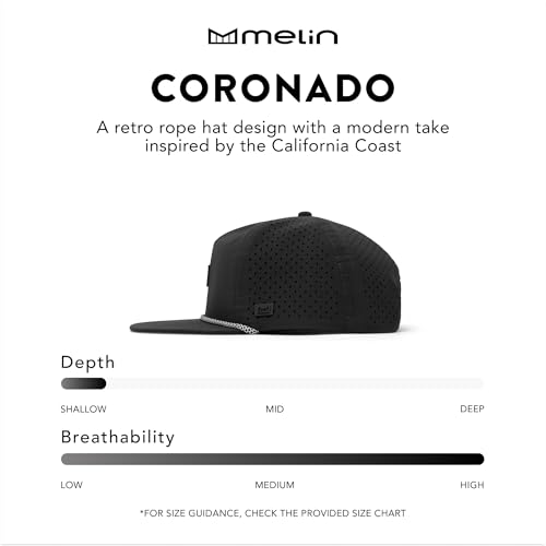 Image of melin Coronado Brick Hydro, Men's Rope Hat, Water-Resistant