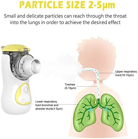 FEELLIFE Portable Inhaler, Handheld Steam Atomiser, for Kids Travel and Household use