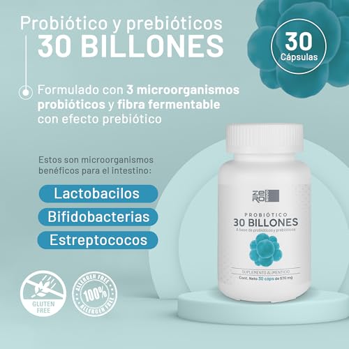 Probióticos, Imagen adicional