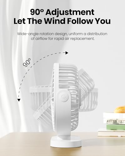 Image of Gaiatop Small Desk Fan, 4.5 Inch Portable 3 Speeds Wind Desktop Table Cooling Fan in Single Button, Adjustment Mini Personal Fan for Home Desktop Office Car Outdoor, Black (Not Battery) (White)