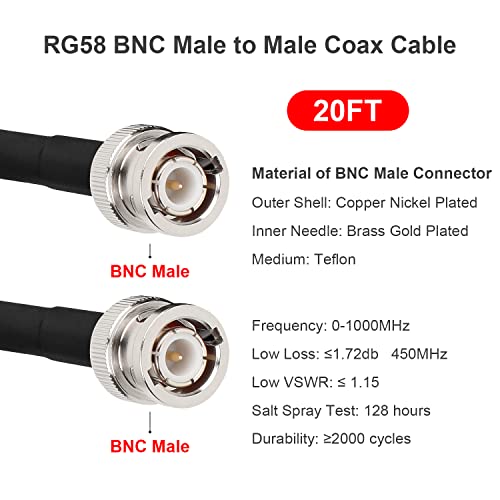 20ft 50 Ohm RG58 Coaxial Cable with BNC Connectors