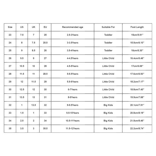 Toddler Girl Shoes Breathable Shoes Girl Flower Decorative Sandals Soft Soled Sandals Princess (Pink, 12.5 Little Child)4