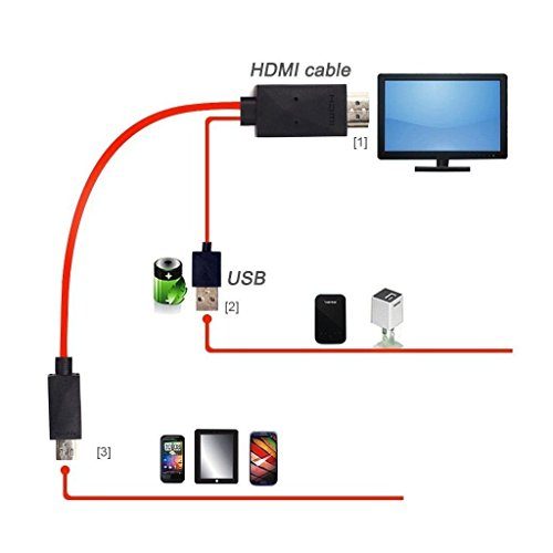 Phone Star MHL Cavo Full HD Adattatore 11 Pin