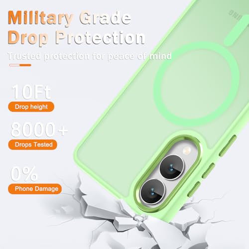 Image of for Samsung Galaxy S25 Edge Case, Matte Magnetic Phone Case with 1 Screen Protector, Support for Magsafe, Translucent Frosted Shockproof Protective Cover for Samsung Galaxy S25 Edge, Mint Green