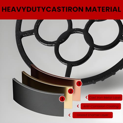 Image of Supvox 8-Inch Gas Saver Stand, Universal Cast Iron Wok Support Ring for Round & Square Gas Stoves for Stability and Even Heating