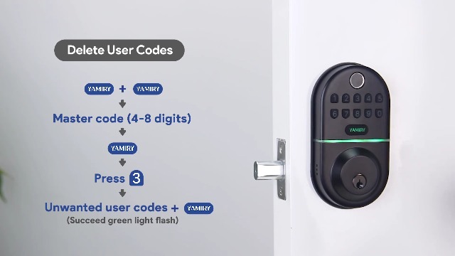 Yamiry Electronic Keypad Deadbolt, Fingerprint Door Lock,Keyless