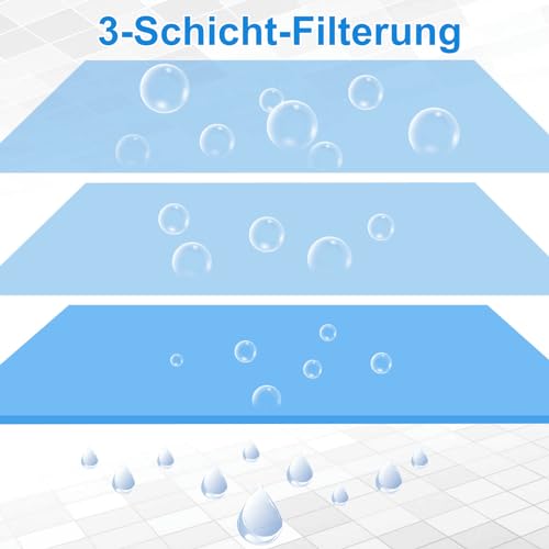 ATTA Druckertinte 31 32 XL Kompatibel mit HP 32XL für Smart Tank 5105 7605 7305 7005 5106 7306 Smart Tank Plus 555 570 559 655 315 319 455 515 519 670 All In One – 4 x Nachfülltinte