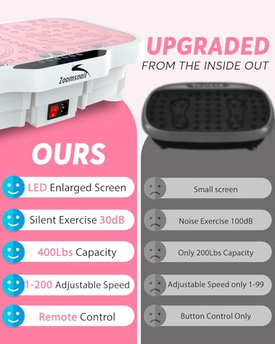 Image of Zoomsnail Vibration Plate Exercise Machine, 8000 Vibrations /min Adjustable Fitness Platform, 400 Lbs Capacity Whole Body Workout Extra Large Size Platform with Bluetooth for Weight Loss, Women & Men