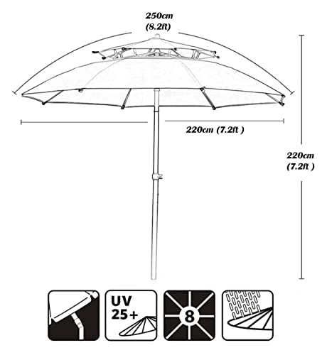 Parasol de marché double toit CLSDRZC structure renforcée et toile extérieure - 3