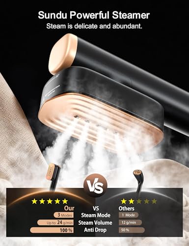 Image of Sundu Travel Steamer for Clothes,(180 ml+100 ml) 2 Tanks,Wrinkle Removal