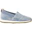 Pastel Blue Denim