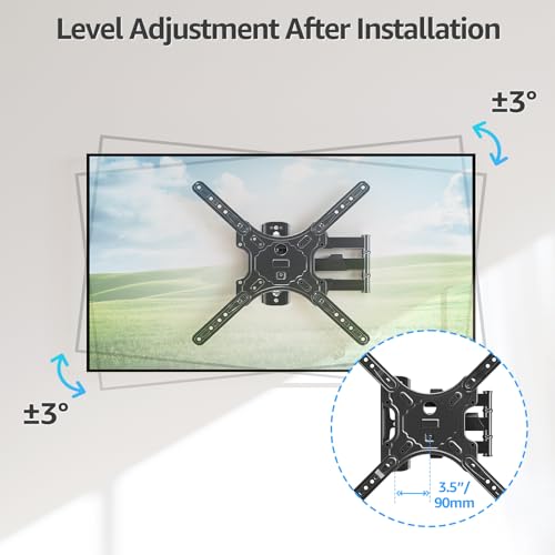 Product Variant View