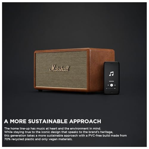 Product Variant View