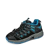 Spezifische Aktivität: Bergwandern, Lifestyle